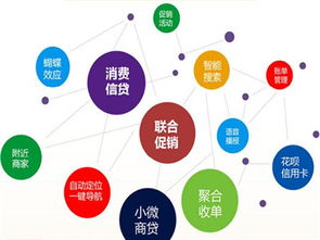 合利普慧產(chǎn)品技術服務深度解析 技術與服務并重的創(chuàng)新實踐